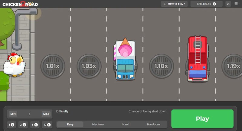 Meilleur chicken 2 road à France