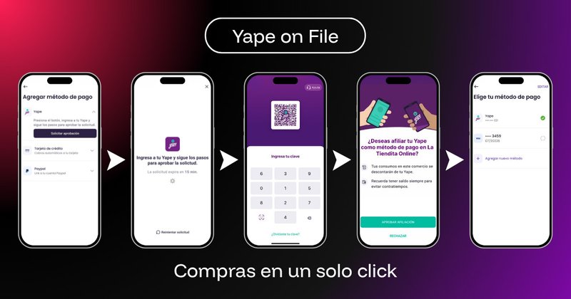 Overview of casino con yape