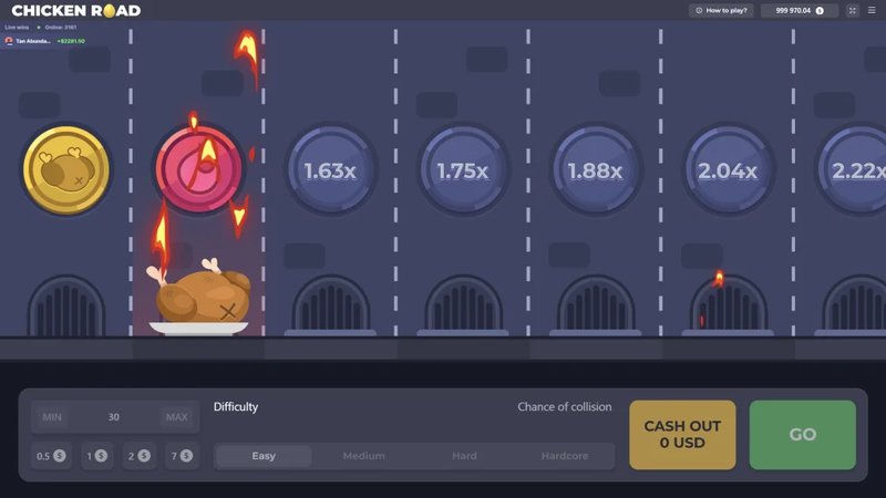 Chicken road casino, chicken road gokkast